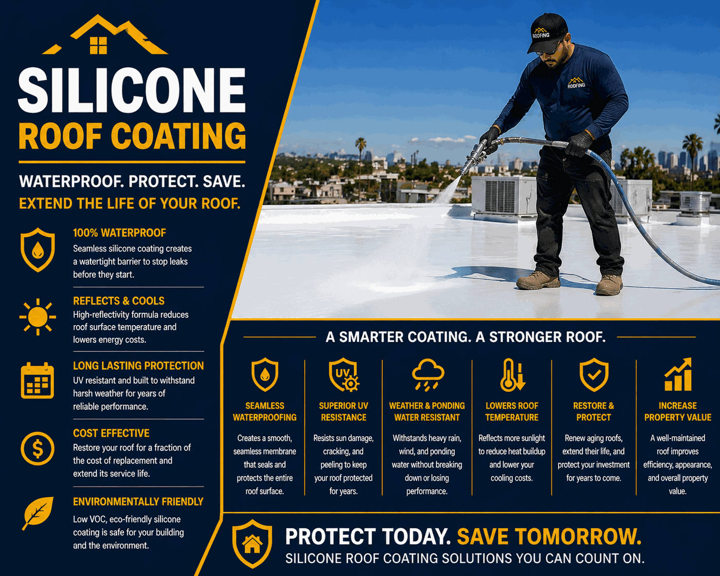 Roof Coating Whittier roof inspection